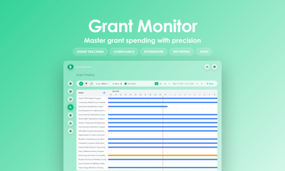 Grant Monitor - Timeline