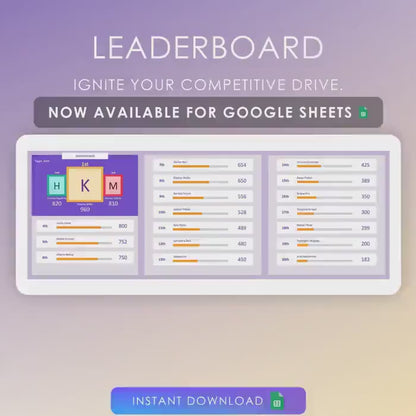 Leaderboard Dashboard for Google Sheets