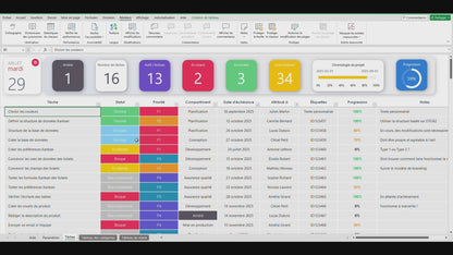 Tableau Kanban Francais